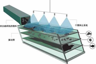 云立方科技 以創(chuàng)新科技守護(hù)藍(lán)天，助力“閱兵藍(lán)”與綠色未來